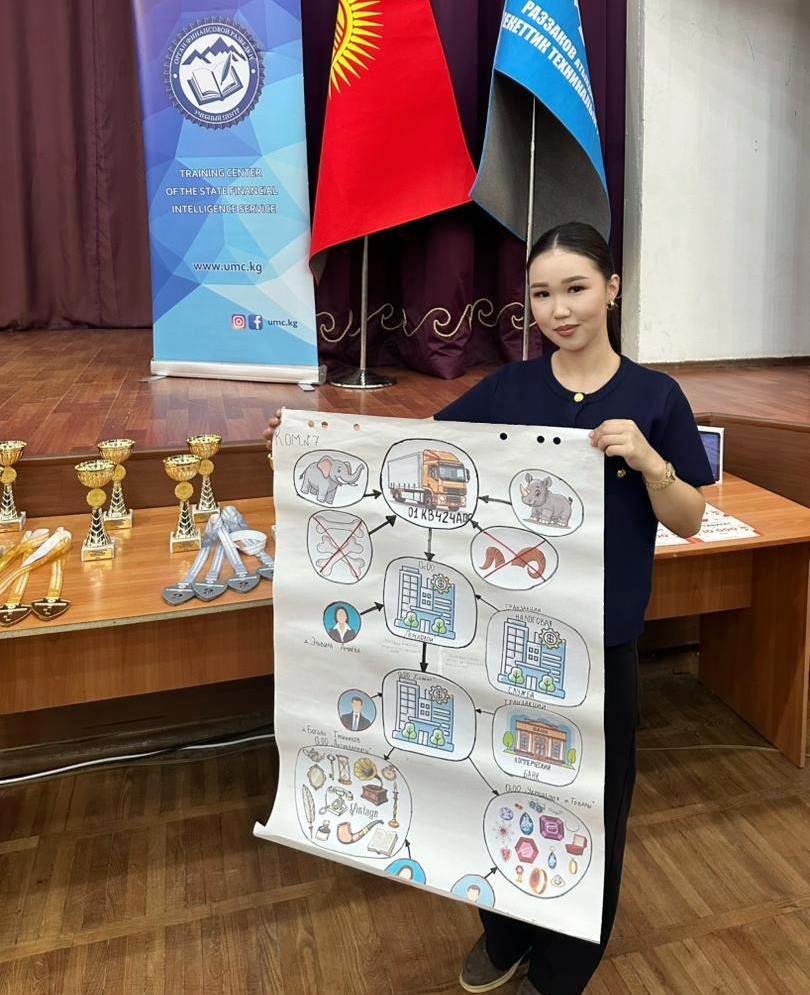 Студентка ИКТИИ Шайлообекова Арууке заняла 5-ое место в Республиканской олимпиаде по финансовой безо...